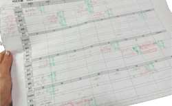 「自分で成長していく力」を育てるPDCA表